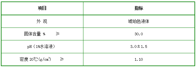 LVNON®503锅炉阻垢缓蚀剂